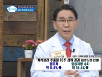 [이광연한의원 …