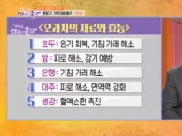 KBS 아침이 좋다…