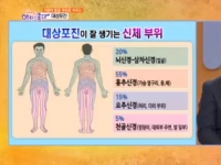KBS 아침이 좋다…